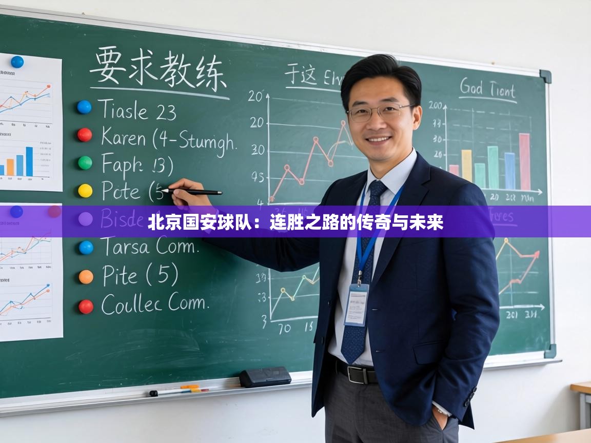 北京国安球队:连胜之路的传奇与未来 第1张